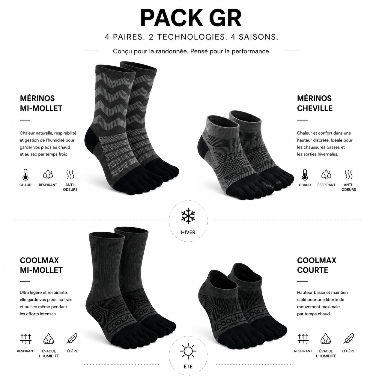 PACKS